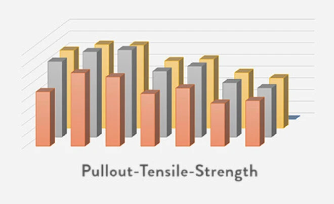 PP pullout diagram  v3