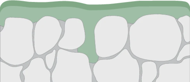 CoatingBroschuere System BESCHICHTUNG FIVE