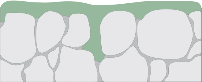 CoatingBroschuere System BESCHICHTUNG FOUR